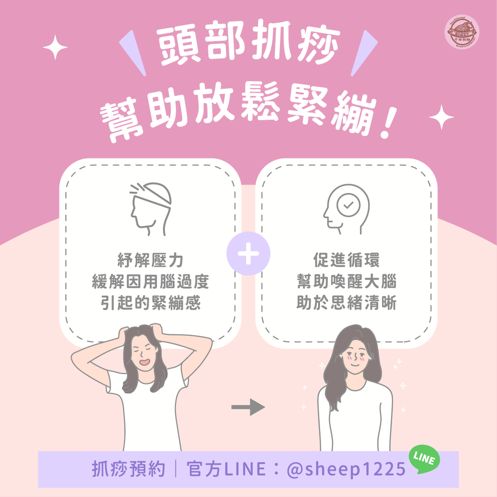 用腦、資訊量過大 容易讓頭部感覺異常緊繃!