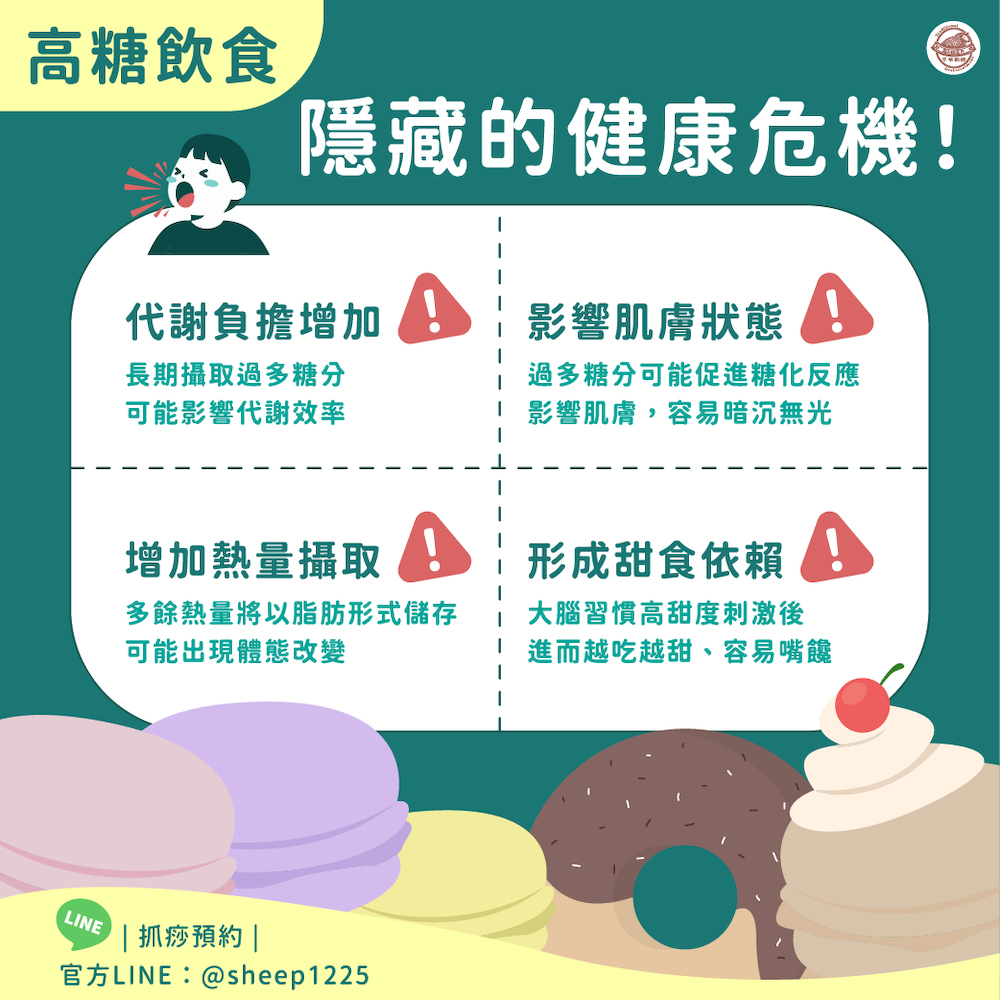 『甜食很療癒,但也別忘了適量』